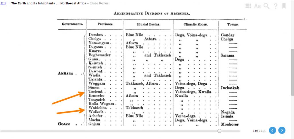 Table - Tigray territories from the book - The Earth and its Inhabitants