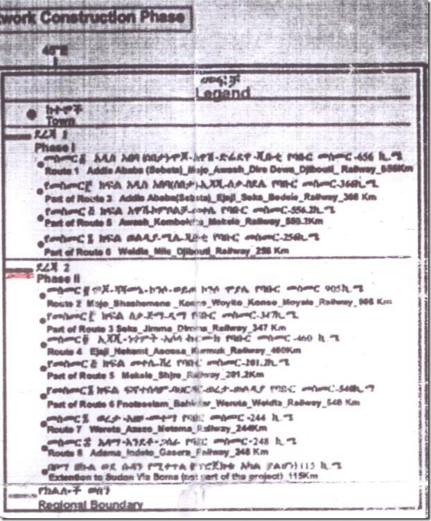 Ethiopia_railway_construction_design_map_Legend_thumb.jpg – Horn Affairs