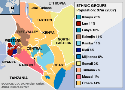 Image - Kenya ethnic distribution map
